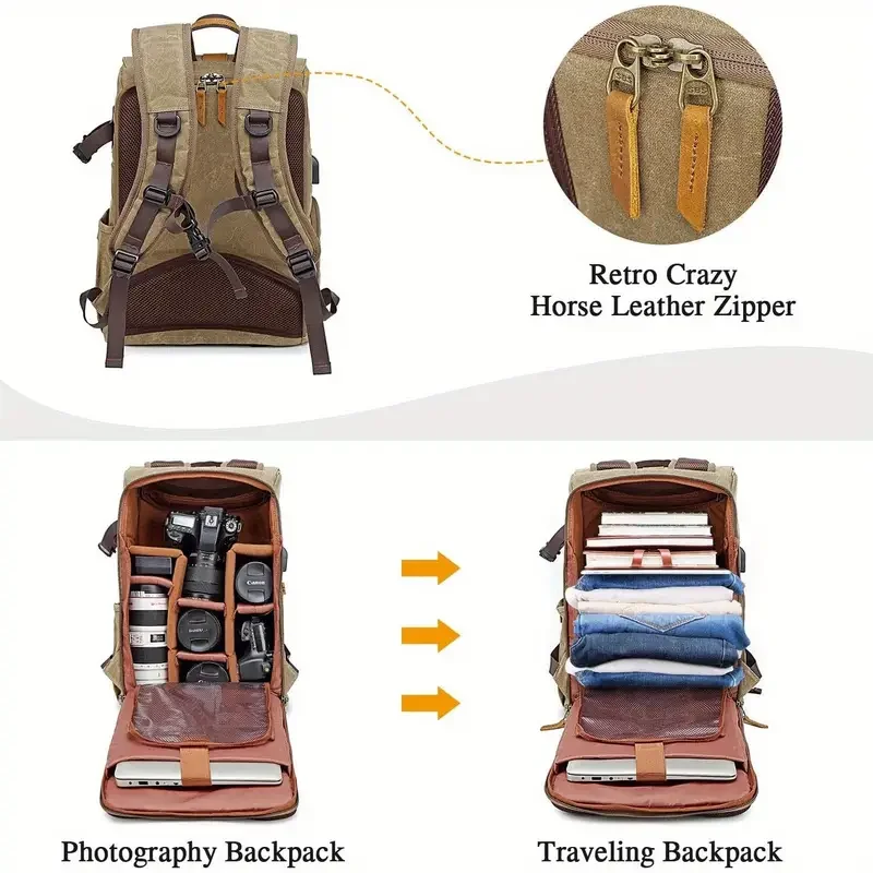 Kameratasche, wasserdichter Retro-Batik-Canvas-Rucksack mit USB-Anschluss, geeignet für 16-Zoll-Laptops, Herren-Kameratasche, Outdoor-Reisetasche.