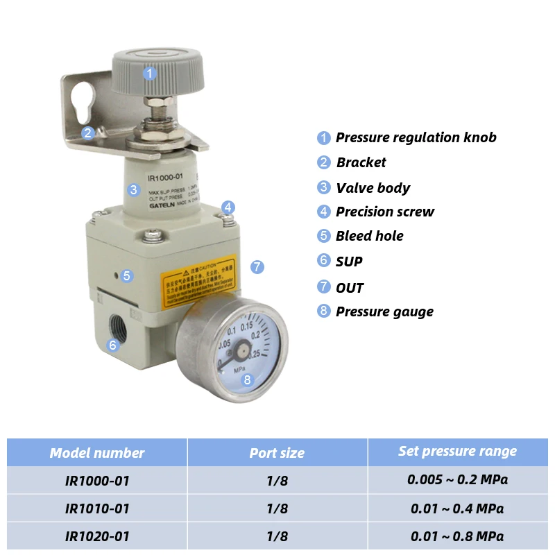 High precision pressure regulating valve IR1000-01 IR1010-01 IR1020-01 IR1020-01BG IR1000-01BG IR1010-0BG air pressure reducer