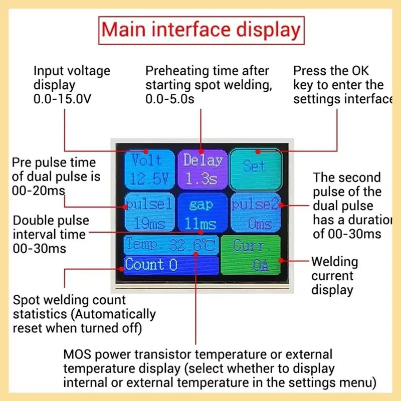 

GOOD-XW1 Portable Spot Welding Machin Handheld Battery Spot Welder For 18650 Lithium Battery