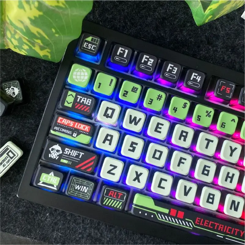 Apocalyptic Crisis keycaps Wooting Personality Four-sided Transparent Keycaps Customized keys cap  61 68 75 87 98 104 108keys