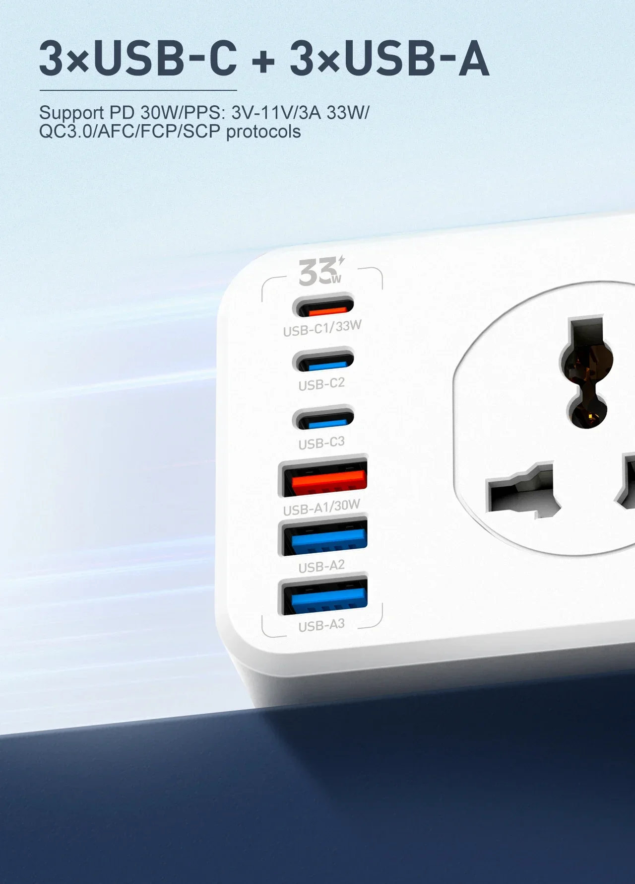 Thumbnail 4 - #41 Extension Cords Comparison Guide