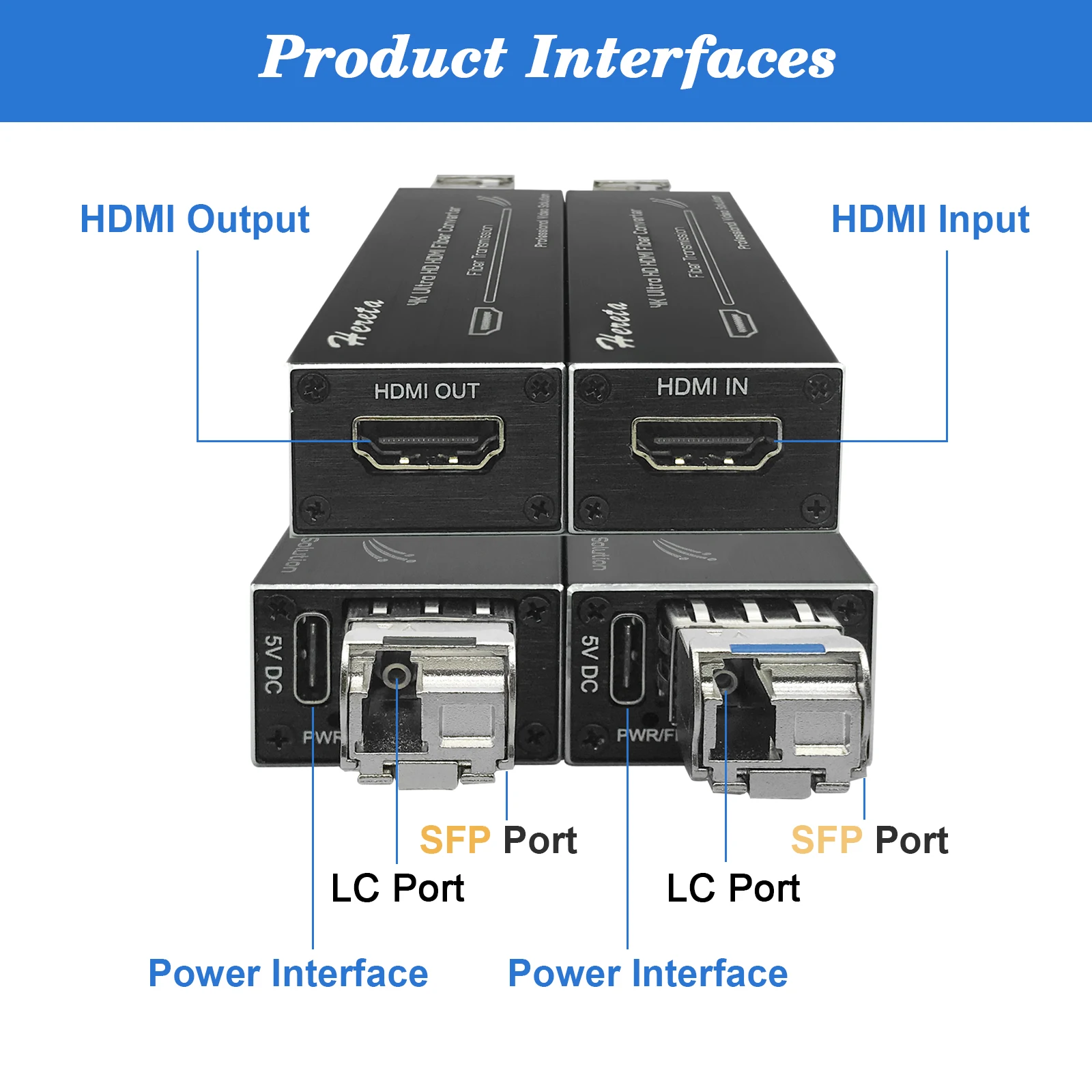 Mini 4K HDMI Fiber Extender with SFP Module Ultra HD Video Optical transceiver Uncompressed 4K*2K@30Hz Data Rate up to 10.3Gbps