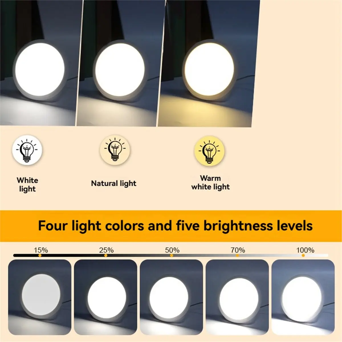AA86 SAD Lamp Light Therapy Lamp 10000LUX Stepless Brightness 3000-6500K Color Temperature Smart Timer Happy Sunlight Lamp