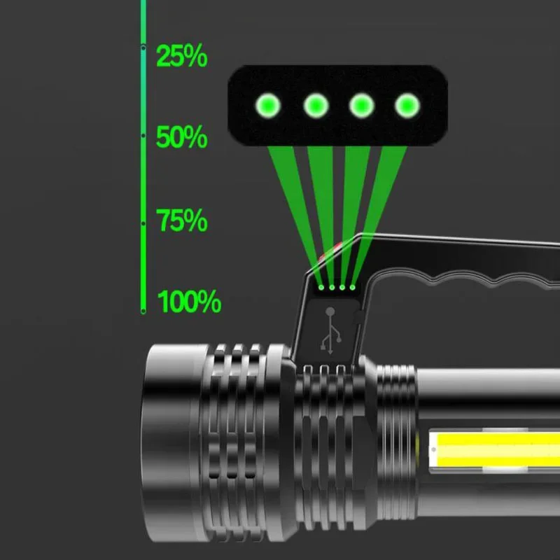 ไฟฉาย LED มือถือแบบพกพากําลังสูงพร้อมแบตเตอรี่ชาร์จ USB - เหมาะสําหรับการล่าสัตว์และไฟฉาย