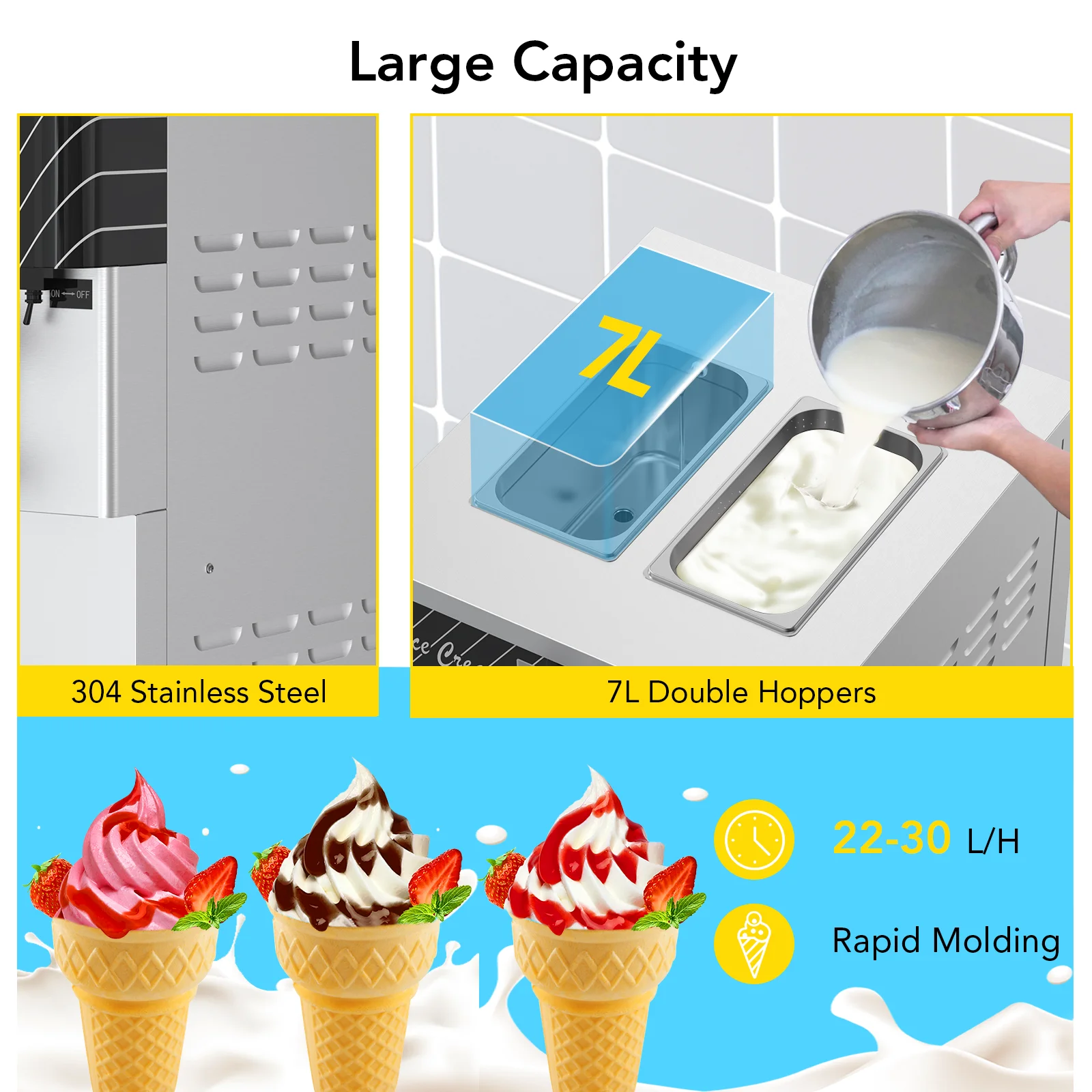 Commercial Ice Cream Maker with Two 12L Hoppers, 3 Flavors Soft Serve Machine. 2450W Soft Ice Cream Machine with LCD Panel