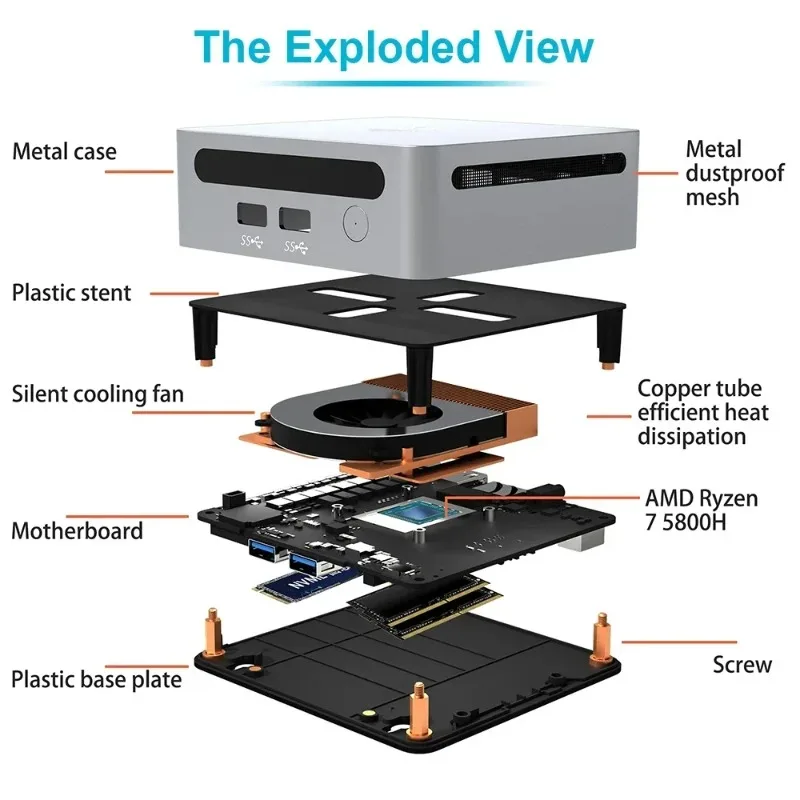 SZBOX Ryzen  7730U 7530U 7330U MI-NI PC WIFI6 BT5.2 Dual Cha-nnel DDR4 3200MHz 16GB 500GB NVME SSD Desktop Gaming Computer