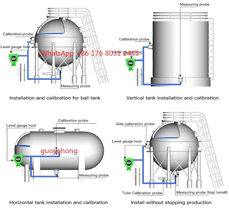 

GUT600 1-50m Range Industry LPG and LNG Spherical tank Level Gauge