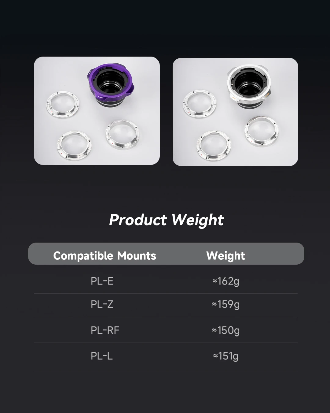 7artisans THOR PL Mount Adapter 4-in-1 Lens Converter Kit PL-E PL-Z PL-RF PL-L with Rear Mount Cap for Camera Photography