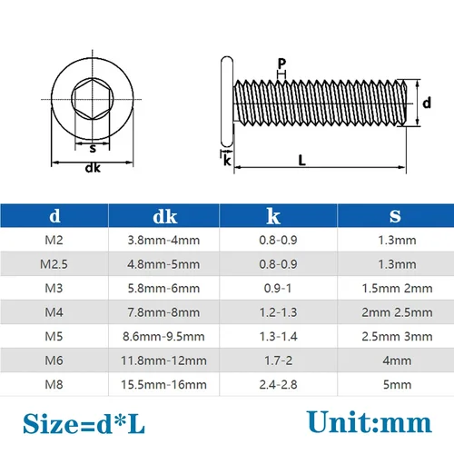 Imagen 2 del producto Tornillo hexagonal de acero inoxidable 304, oblea plana ultrafina, tornillo de perno de cabeza Allen, M2, M2.5, M3, M4, M5, M6, M8, M10, M12, 5 a 50 unidades
