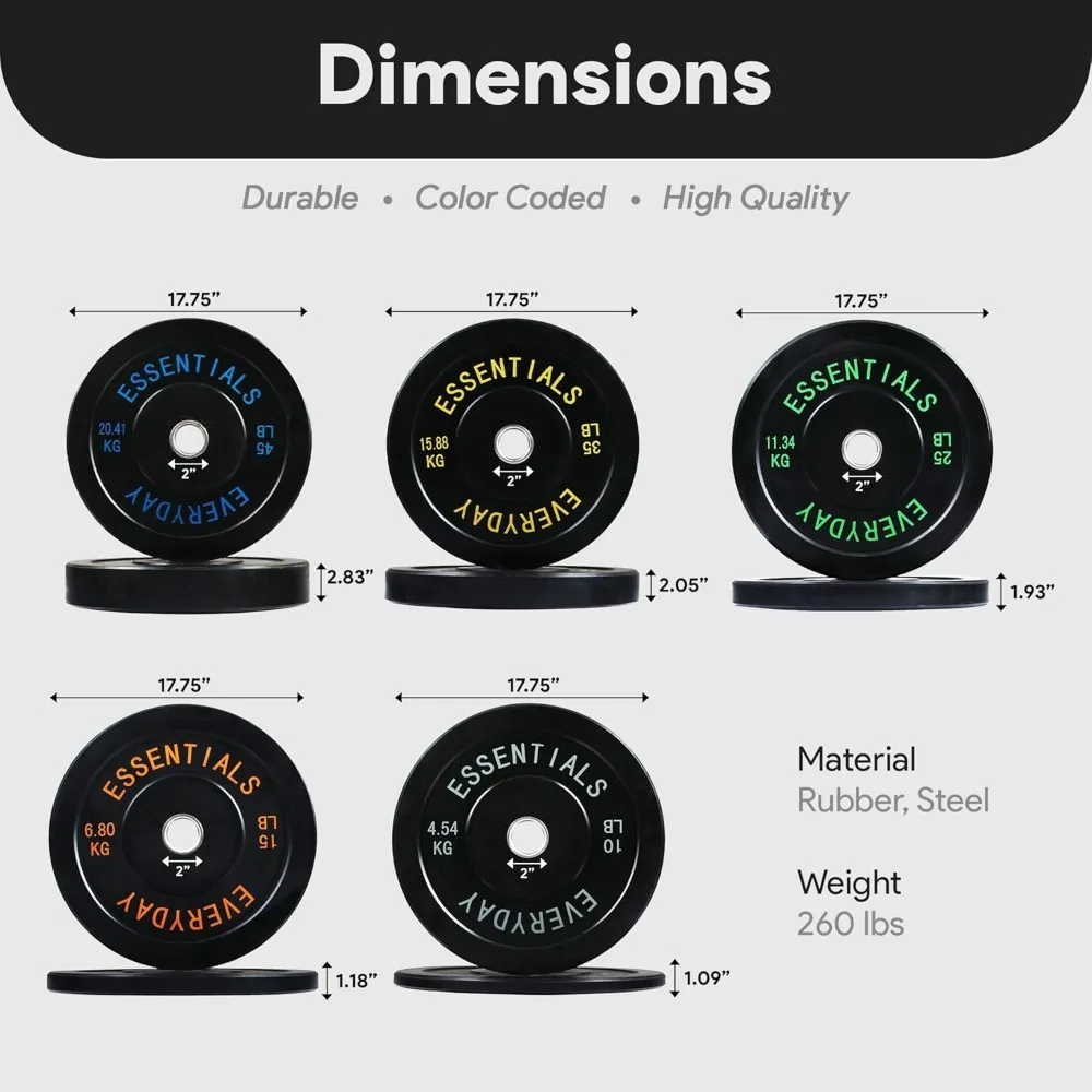 Color Coded Black Bumper Plate Weight Plate with Steel Hub