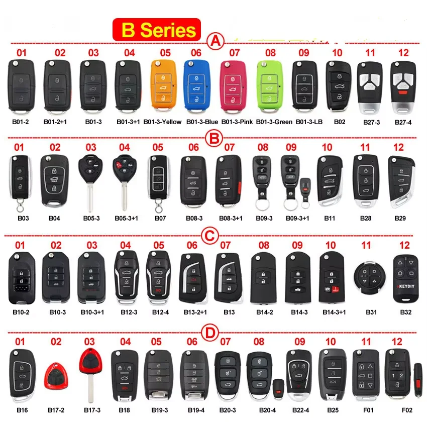 B01 B02 B04 B05 B08 B09 B10 B11 B12 B13 B14 B16 B18 B19 B25 B28 B29 B31 B32 Remote Control Key for KD900 URG200 KD-X2 Mini KD