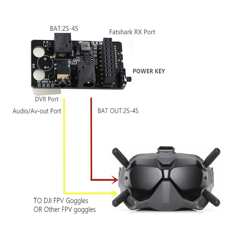 5 8G Port 3 0 Digital FPV Safety Glasses Analogue Receiver Board For Fatshark FPV V2 Safety Glasses Receiver Module 5V 3A FPV Re