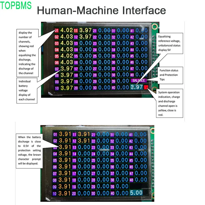 TOPBMS LTO BMS 5S-96S 2.3V 5S 30S 35S 48S 110V 60S 72S 96S 220V wyświetlacz Bluetooth rozładowywanie/ładowanie 200A 500A energia słoneczna