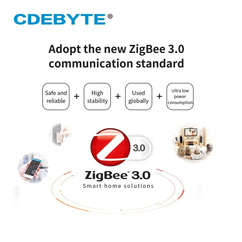 ZigBee 3.0 TLSR8269 IoT Wireless Soc Module E180-Z6907A 2.4GHz 7dBm 130m 32 Bit MCU 512kb PCB Antenna Wireless Transmitter