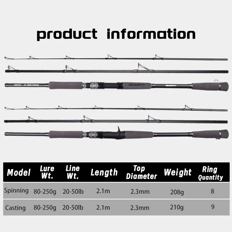 Mavllos RaptorII 2.1M 20-50LB Spinning Fishing Rod Bait 80-250g Light Carbon Tuna Jigging Rod,saltwater Bass Fishing Casting Rod