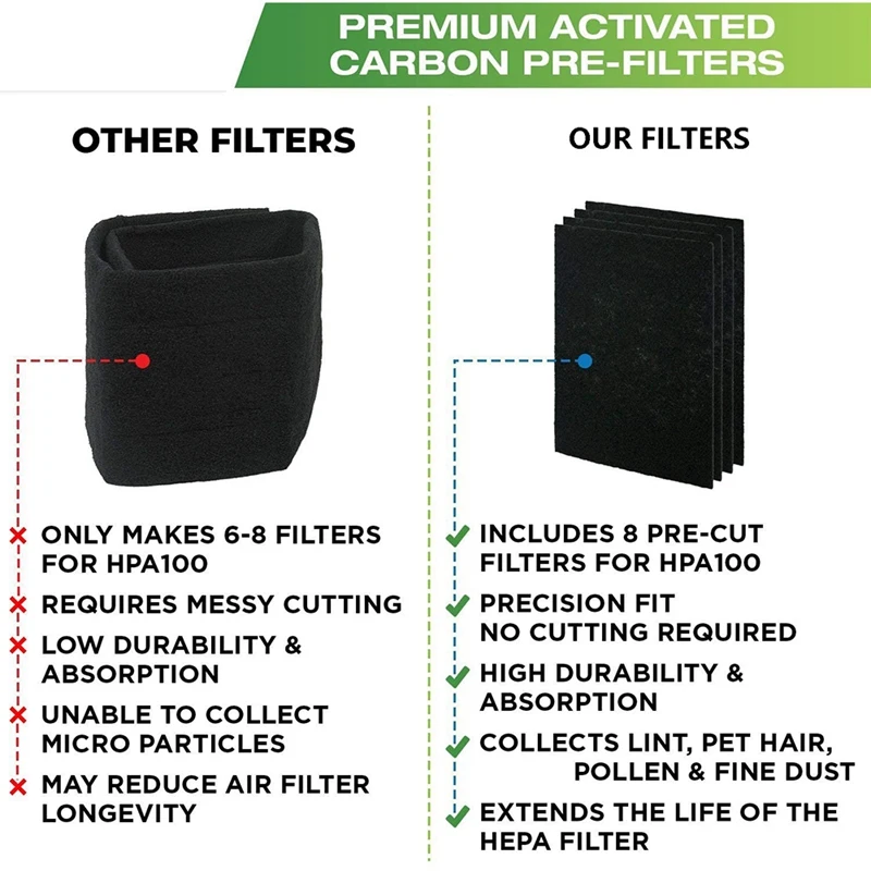 Premium Carvão Ativado Pré Filtros, Purificador De Ar Acessórios Para Honeywell HPA100, 8Pcs