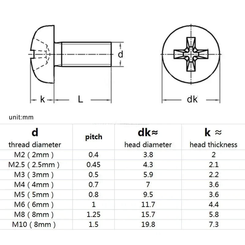 M2 M2.5 M3 M4 White Black Phillips Machine Screw Metric Thread Nylon Pan Round Head Cross Plastic Bolt Nut Set Assortment Kit