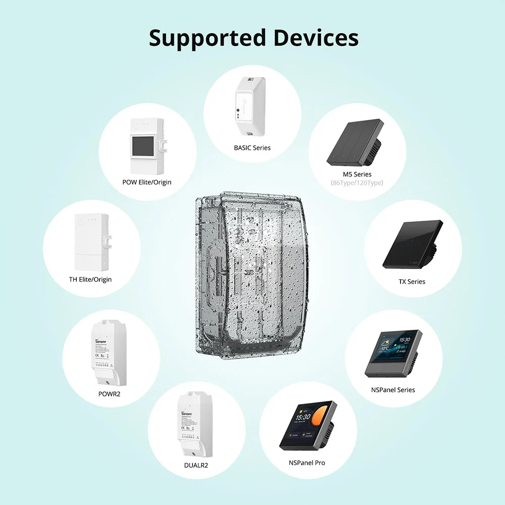 Caixa à prova d'água SONOFF R2 IP65 resistente à água com maior espaço compatível com TH Elite POW Elite M5 TX Utilmate NSPanel Pro