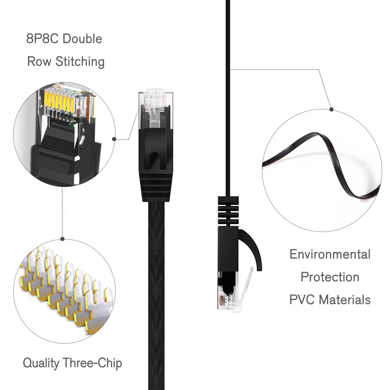 6 sztuk kabli CAT6 płaskich UTP Ethernet Network Cable RJ45 Patch LAN o długości 15cm, 50cm, 1m, 2m, 3m, 5m, 10m, 30m, 98FT, w kolorach czarnym, niebieskim i białym. — zdjęcie produktu 6