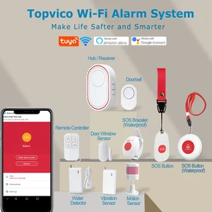 TOPVICO TUYA Notfallpanikknopf WiFi für ältere Alarm SOS Wireless Armband Pager Taktanruf Anruf Senior Herbst Alarm 10 Hauptverkaufskalltaste - №5