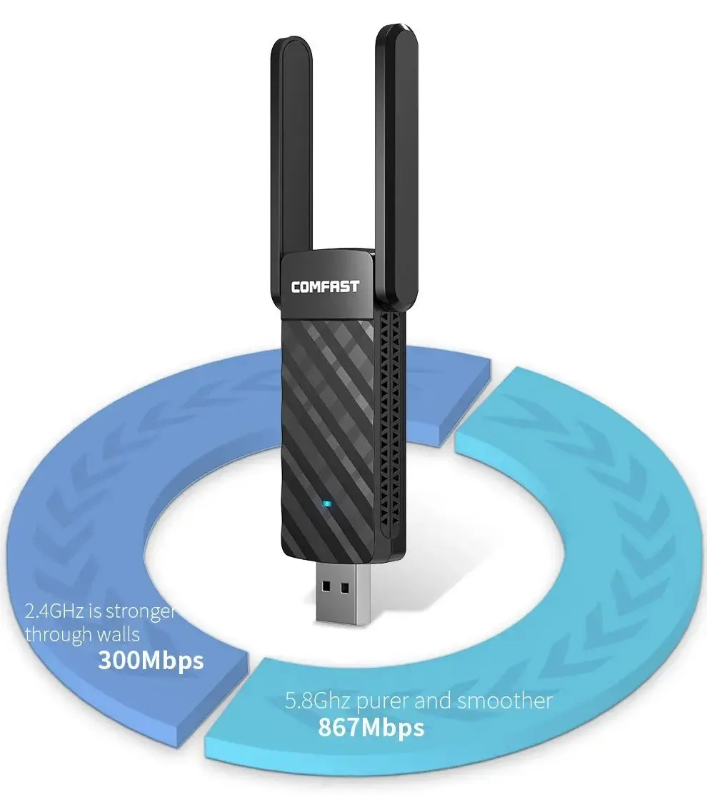 

Черный бесплатный драйвер Wi-Fi адаптер 1200 Мбит/с USB 3.0 беспроводной приемник 2,4G 5,8 ГГц с антенной 11AC Wi-Fi сетевая карта для компьютера