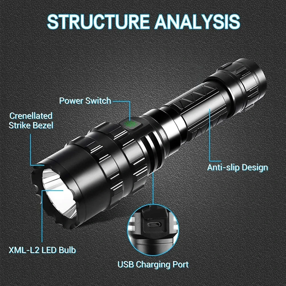 LED Tactical Hunting Flashlight USB Rechargeable Waterproof Torch Lamp Professional Shooting Night Scout Lights Set