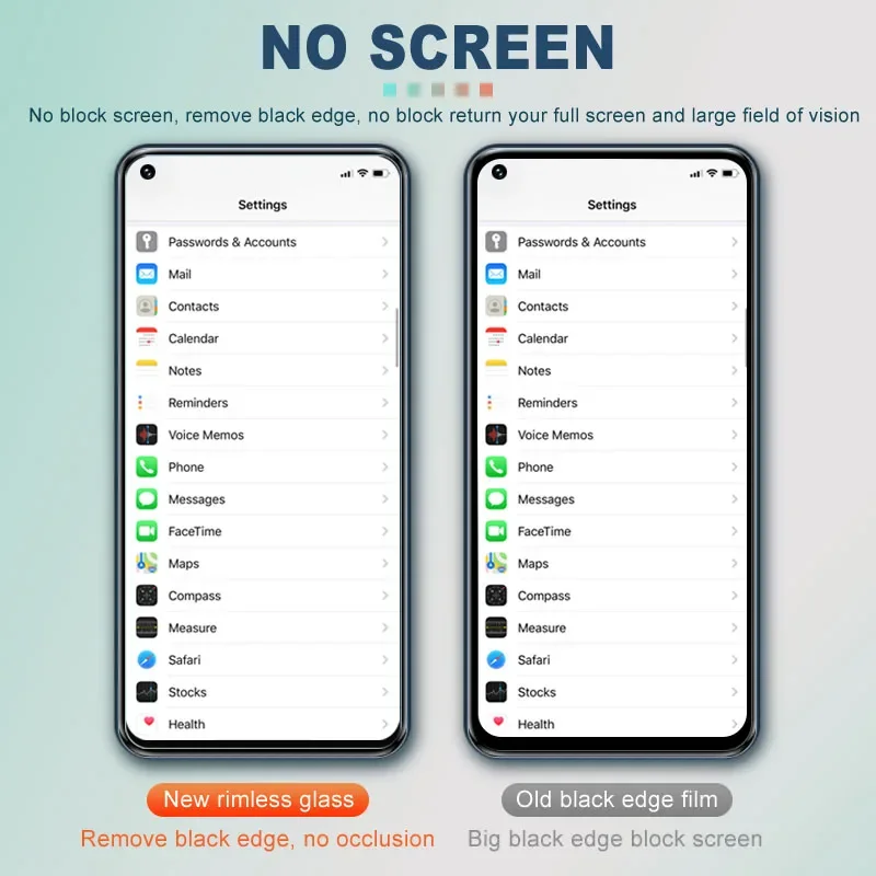 4 pezzi di protezione per Xiao Mi Poco C50 C51 C55 C65 M3 M4 M5 M6 Pro 4G 5G protezione dello schermo in vetro temperato per Xiaomi M5s pellicola di vetro