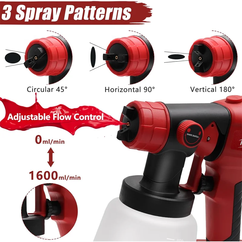 Milwaukee Electric Spray Gun Cordless Paint Sprayer Auto Furniture Steel Coating Airbrush Compatible Red Electric Spray 800ML