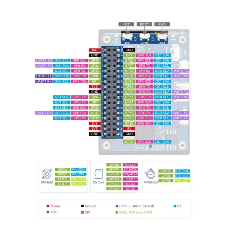 RP2350 2.41in Placa do controlador exibição toque com 21 GPIO PIN e ONBOLORES CARRING CIRCUITO 83CF