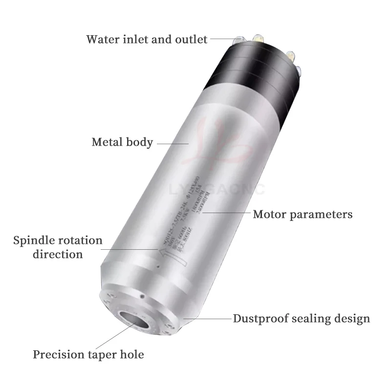 LY Ronde Vorm Spindel Waterkoeling Spindel Motor CNC Router Graveren Freesmachine Onderdelen Optioneel 3.5KW 5.5KW 7.5KW