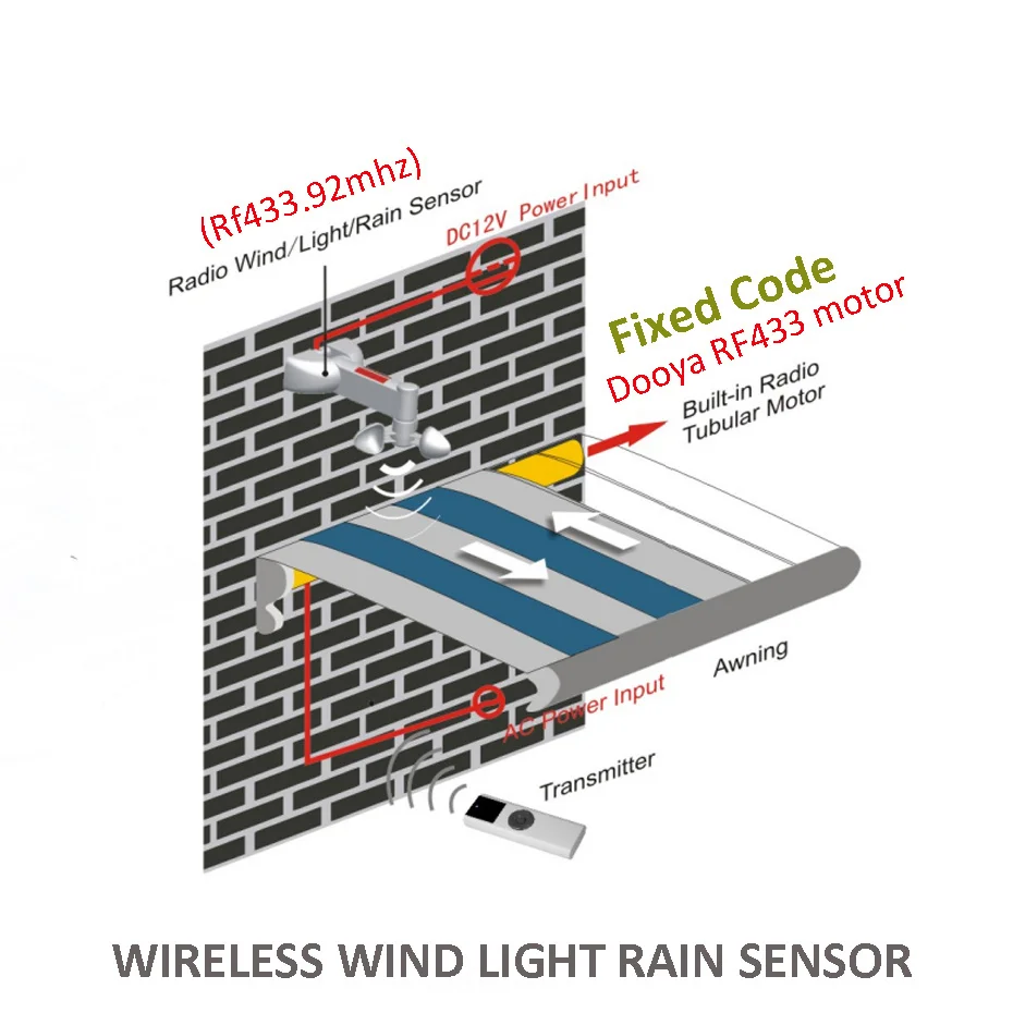 Inteligente sem fio Vento Luz Chuva Sensor, Apenas para Dooya RF433 Cortina Motor de Código Fixo, Abrir Fechar Janela Automaticamente, Novo