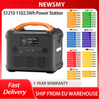 NEWSMY S1210 1200W 1102.5Wh Portable Power Station,  PD100W Output,1.2 Hours Quick Charge, LiFeMnPo4 Battery, 230V/1200W