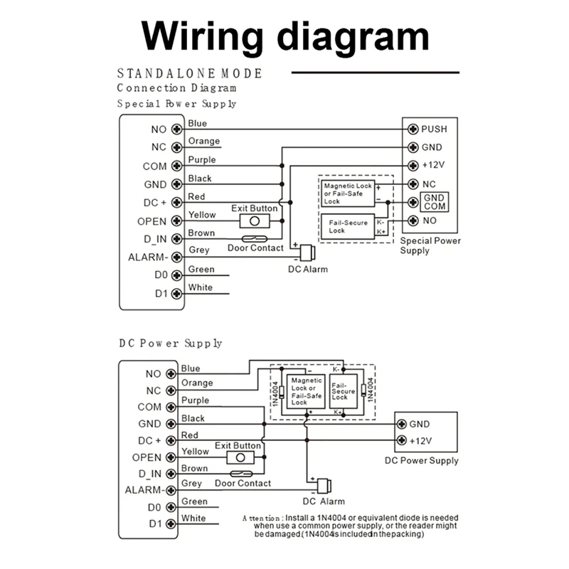 Wifi Tuya App Biometrische Vingerafdruk Toegangscontroller Toetsenbord Ip66 Onderdelen Waterdicht Standalone Deur Toegangscontrolesysteem (A)