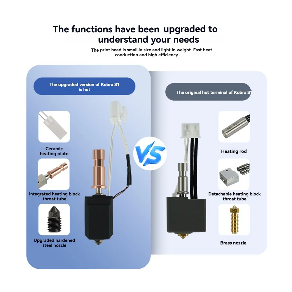 High Quality-Upgrad… - image