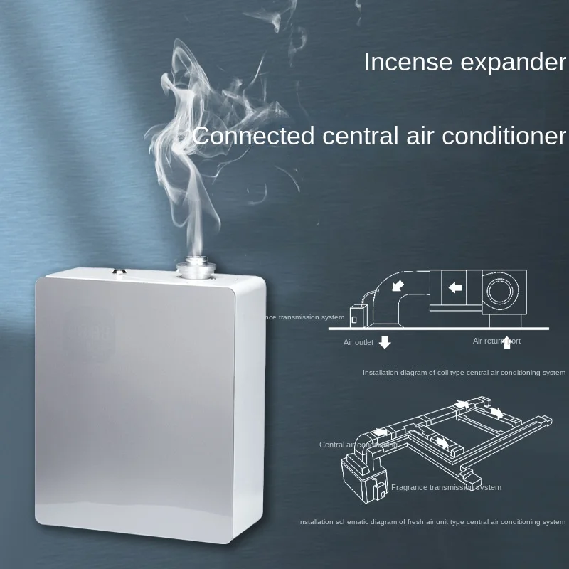 Máquina de fragancias de aceite esencial para Hotel, difusor de aire acondicionado automático de Metal para aromaterapia, dispensador comercial con Bluetooth