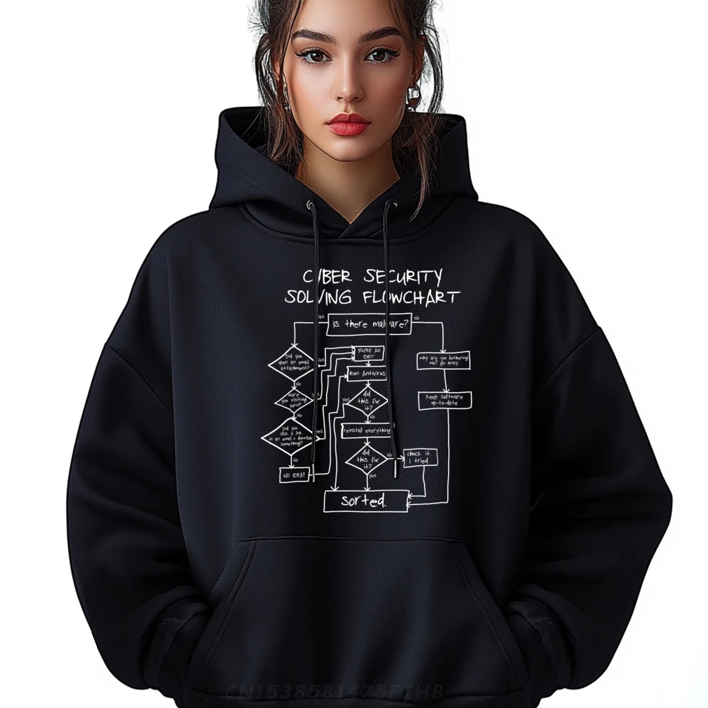 

Cybersecurity Solving Flowchart Funny Print Christmas O-Neck Woman Hoodies Slogan Hoodies Loose Long Sleeve Hoodies