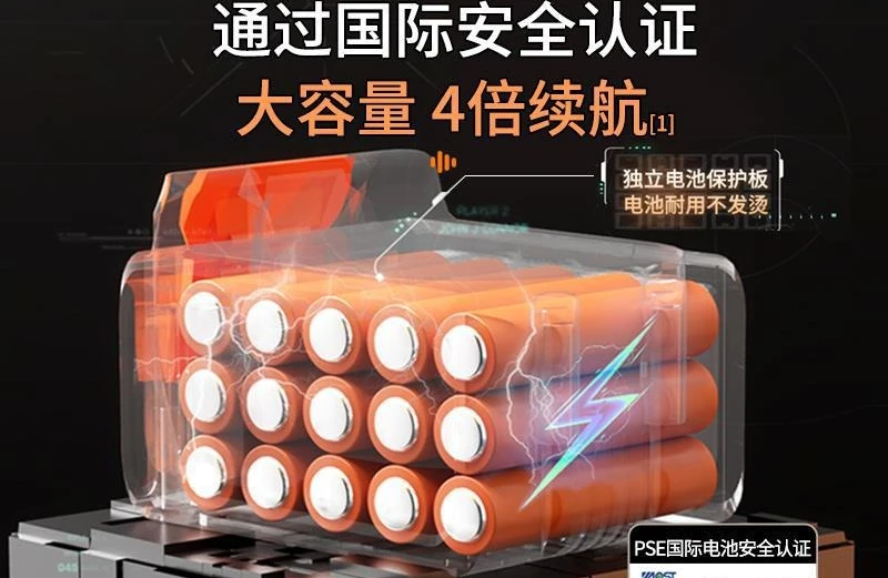 Rechargeable, blower, good things to share, highly recommended