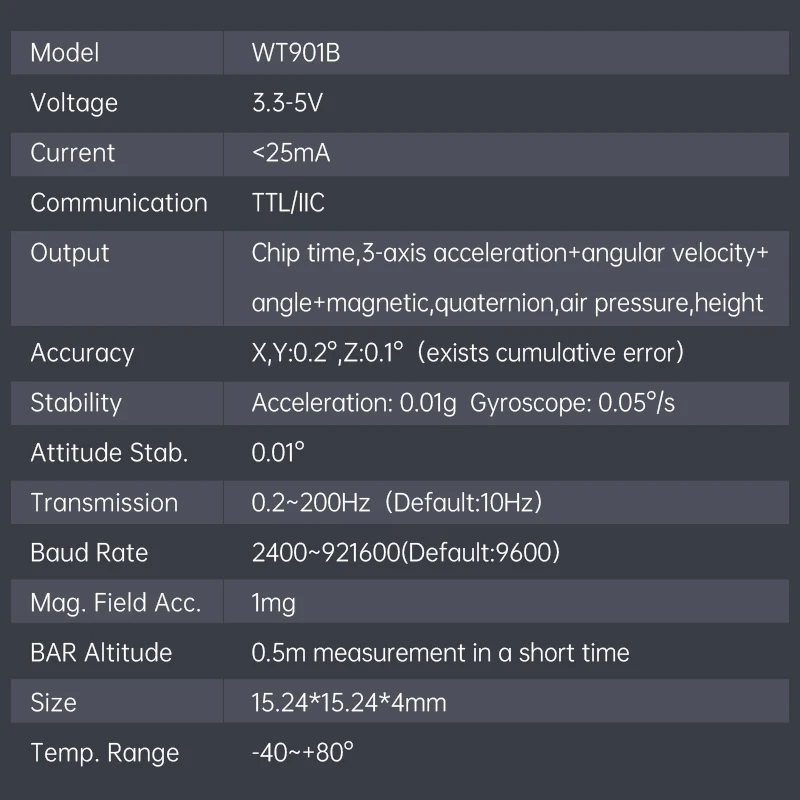 WitMotion WT901B AHRS MPU9250 9-axis Accelerometer, 3-axis Angular Velocity(Gyroscope)+Acceleration+Angle+Magnetometer+Barometer