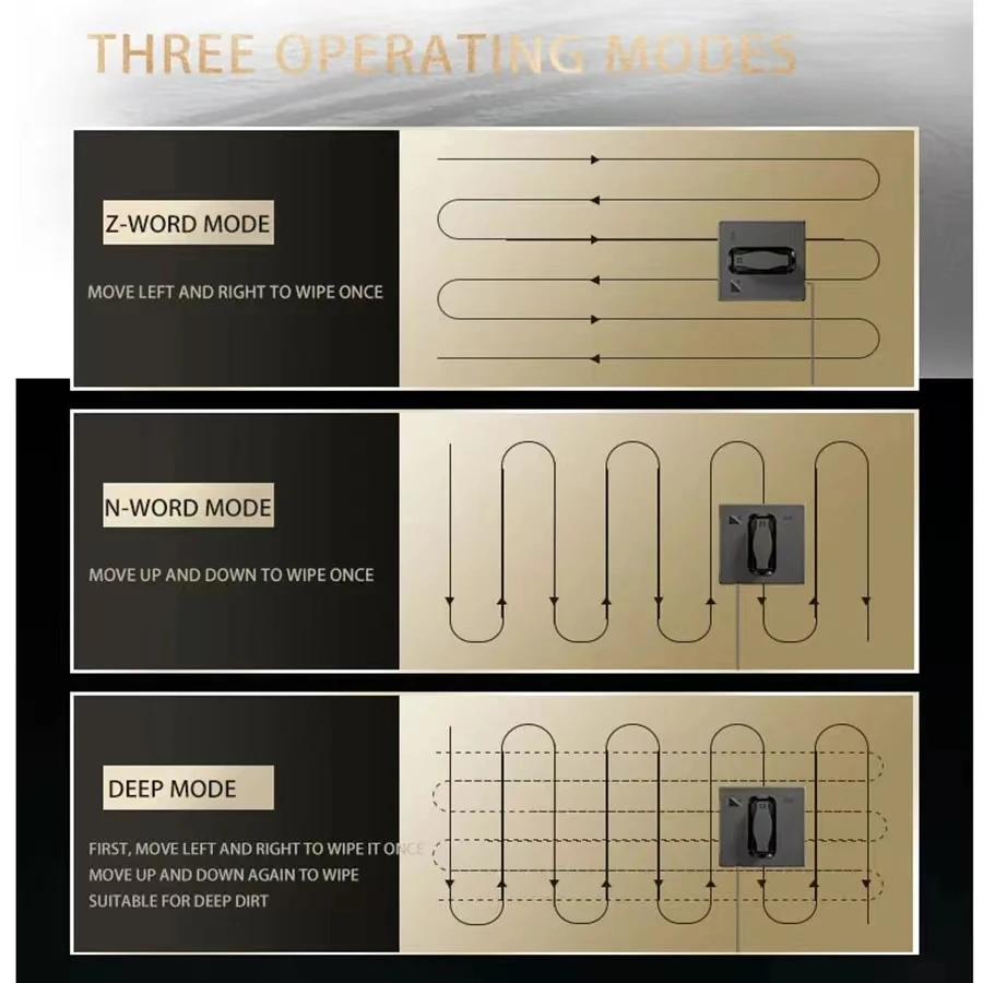مكنسة كهربائية للنافذة مع رذاذ مزدوج بالموجات فوق الصوتية، غسيل جدار زجاجي للمنزل الذكي، منظفات النوافذ الكهربائية للتحكم عن بعد في التطبيق #5