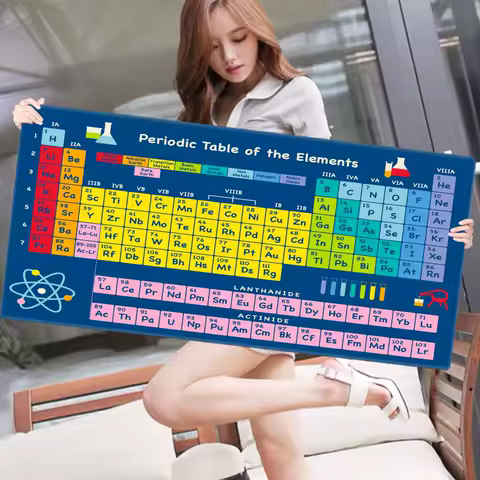 Periodic Table Of Elements Mouse Pad Gaming Keyboard Mouse Mats Office Computer Mausepad Gamer Accessiores Mousepad Xxl Desk Mat