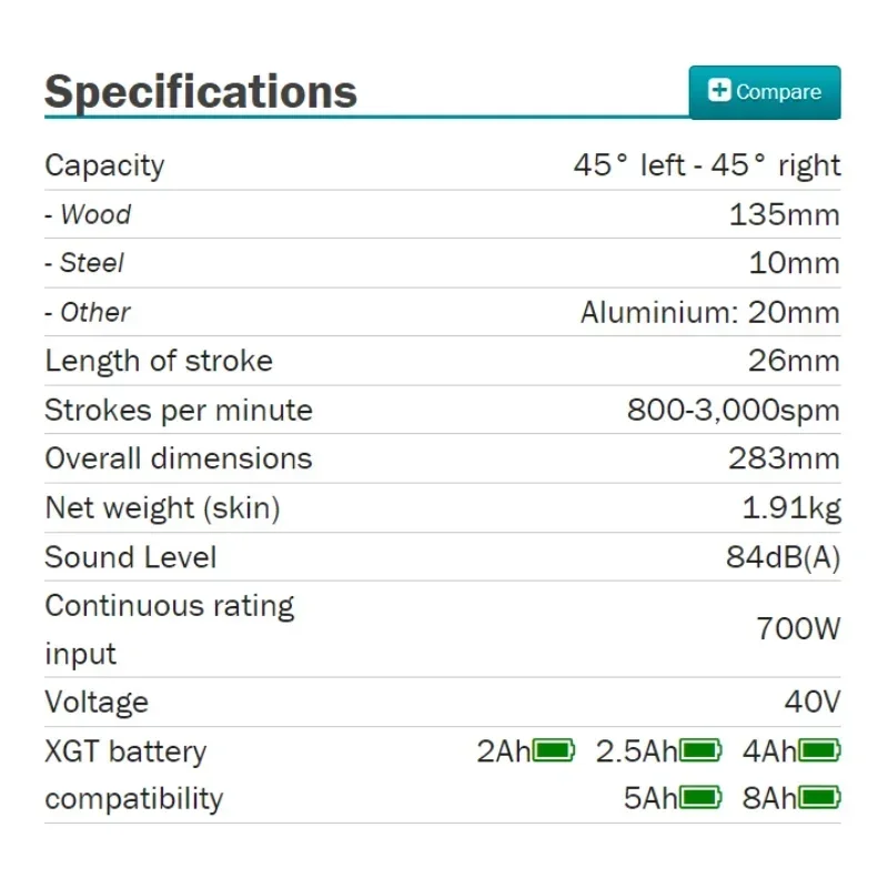 MAKITA JV001GZ 40V MAX Cordless Jig Saw Scroll Saw Variable Speed Scroll Jigsaw Multi-Function Power Tool For Makita JV001G