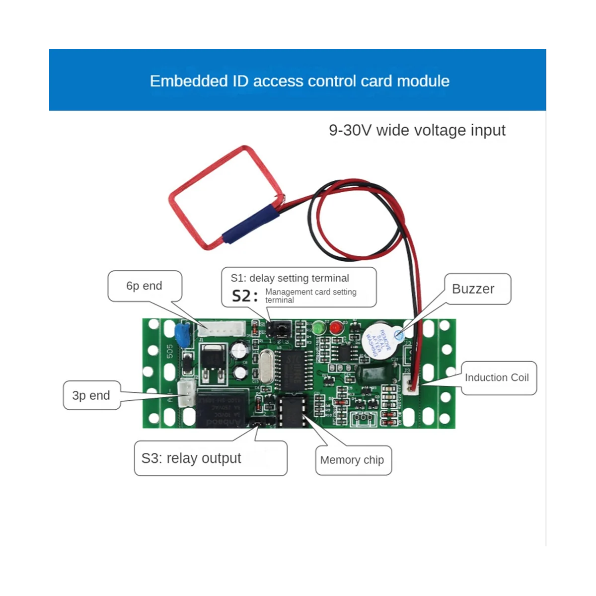 RFID Embed Control Module,Intercom Access ,Elevator Access Control 9-30V DC Power Access Controller Module ID Module