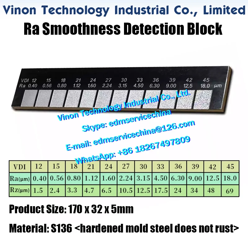Ra Smoothness Detection Block 170x32x5mm, Material Stainless Steel, Spark Machine Roughness Comparison Block of Spark patterns