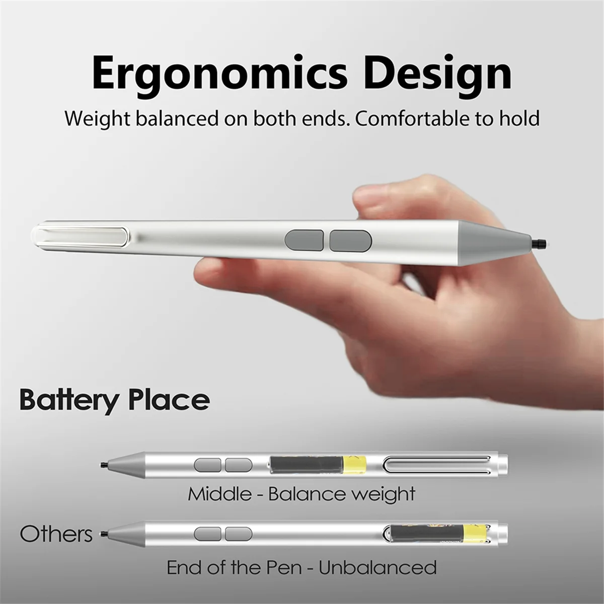 4096 Levels Stylus Pen for USB-C Charging for Pro 10 9 8 7 6 5 4 3 X/ Pro 11/Laptop 4
