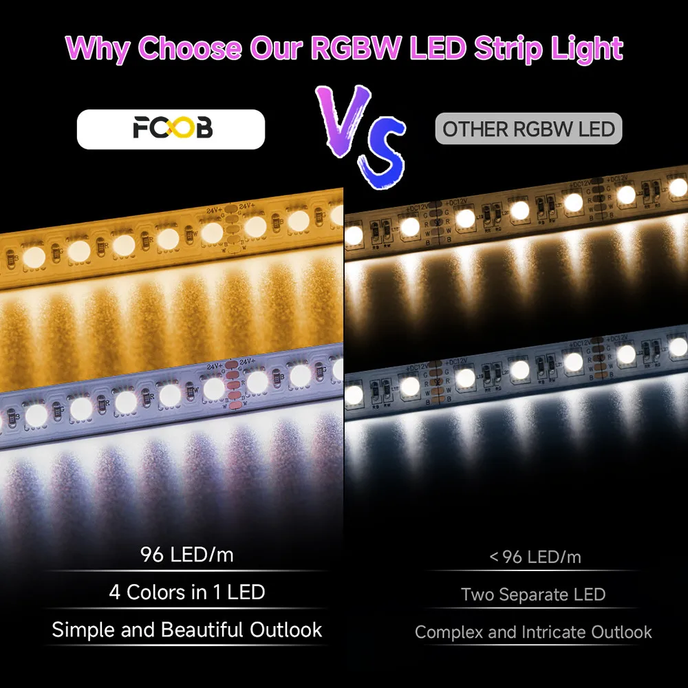 SMD5050 RGBW 4 w 1 Światło LED 5 m 96 diod/m 5pin RGBCW RGBWW 2700K-6500K Taśma świetlna Biała Czarna Taśma PCB IP30 65 67 DC24V