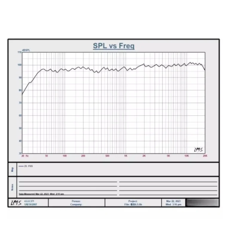 

Полнодиапазонный динамик, 6,5-дюймовый динамик, прямые продажи с фабрики