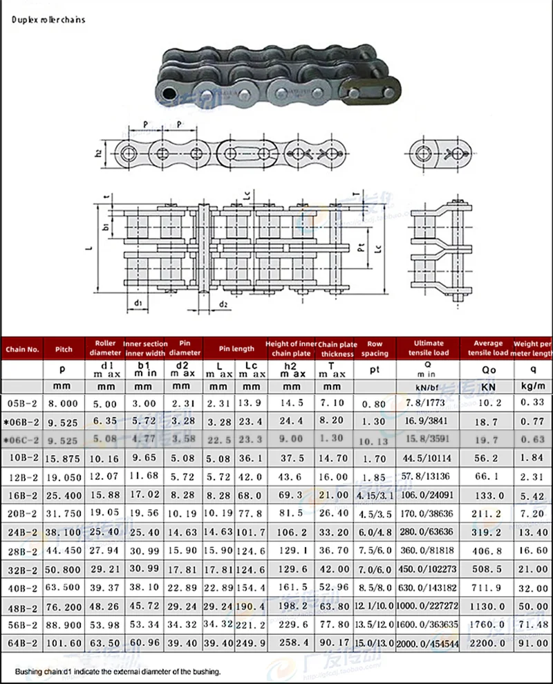 Maosu 06B~32B Carbon Steel Full Chain Buckle Double Rows Short Pitch Roller Chain Join Link