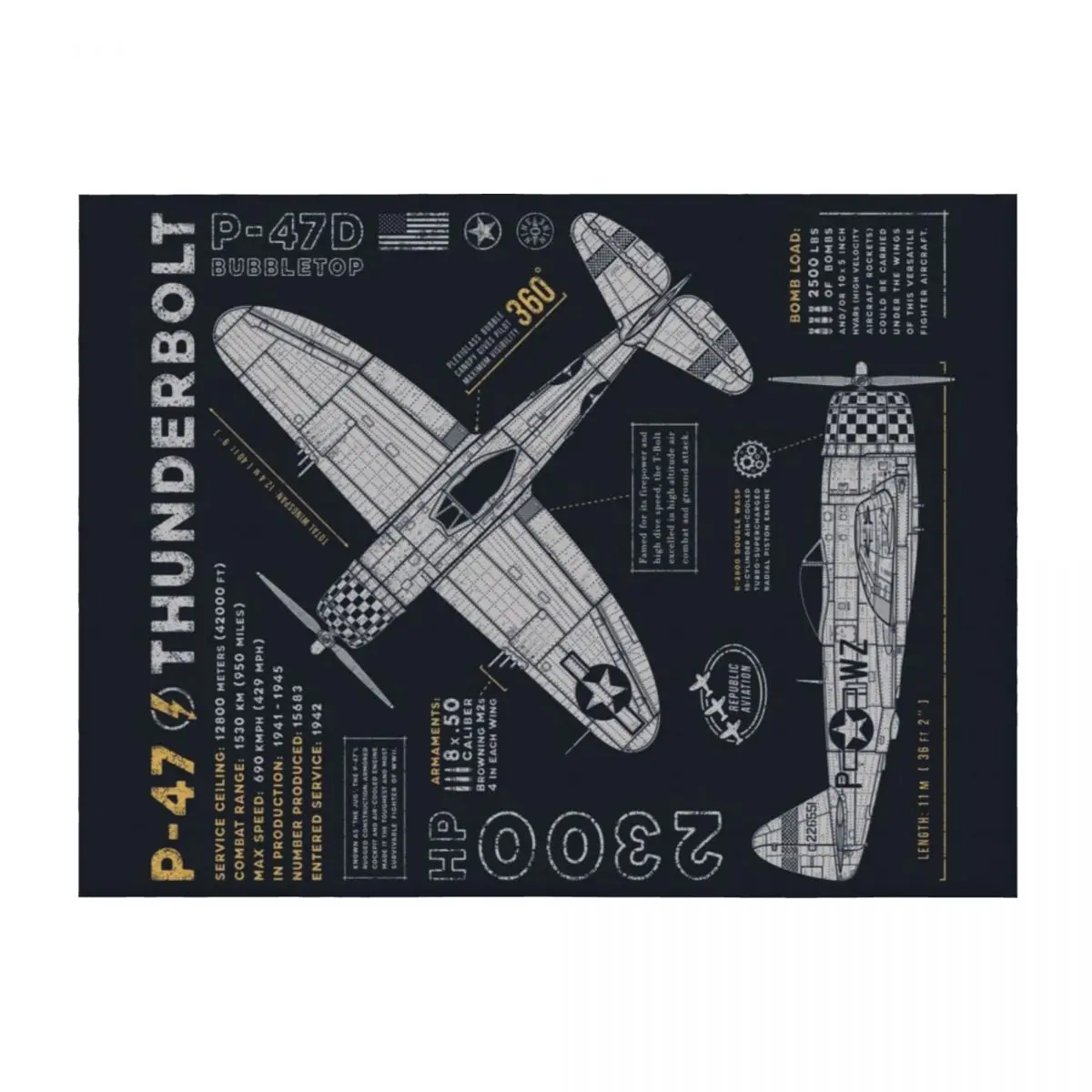 

P-47 Thunderbolt Throw Blanket blankets and throws Custom Softest Thermal Blankets
