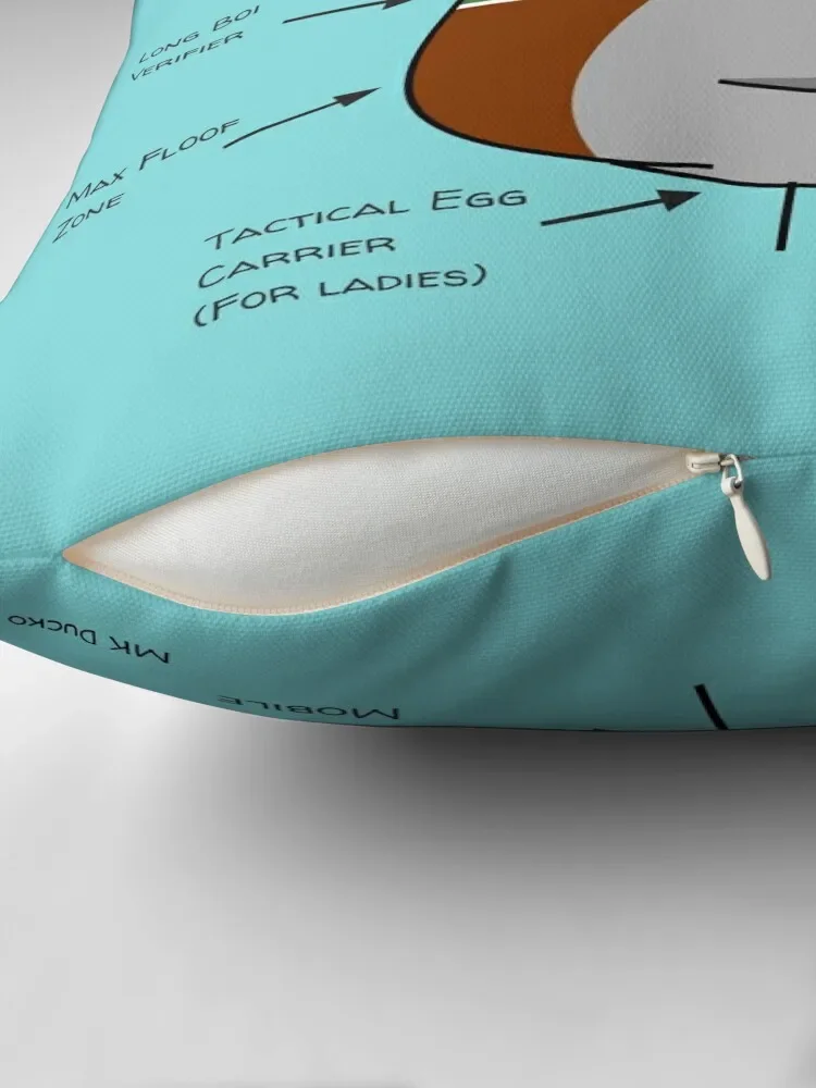 Ducko Originals #OG08: Totally Legit Anatomy of the Duck Throw Pillow Pillow Cases Decorative Couch Cushions pillow