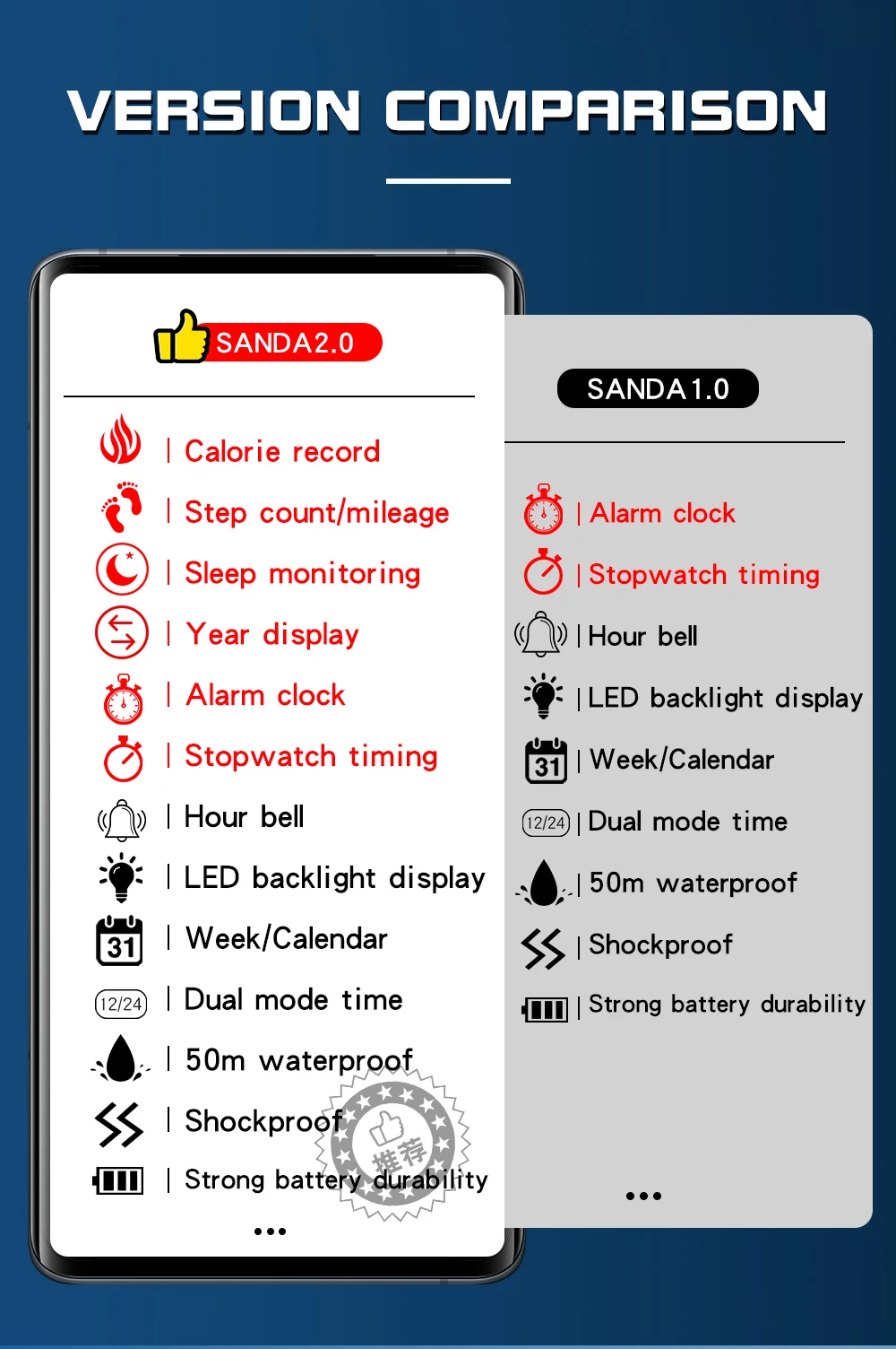 2023 SANDA New Step Calories Fashion Alarm Clock Men's Watch Men's Waterproof Shock Proof Sleep Monitoring Smart Wristwatch 6121